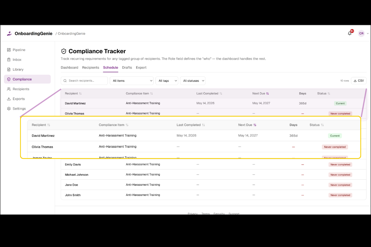 Compliance renewal calendar in OnboardingGenie showing upcoming training recertifications